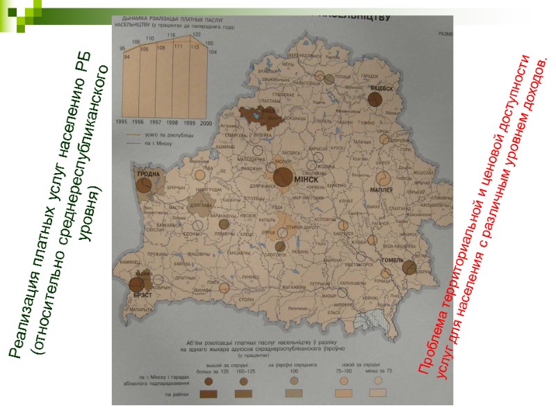 Реализация платных услуг населению РБ (относительно среднереспубликанского уровня) Проблема территориальной и ценовой доступности услуг